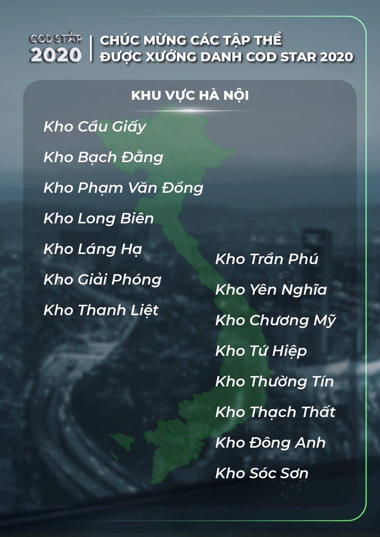 COD STAR 2020 | CHÚC MỪNG CÁC TẬP THỂ XƯỚNG DANH COD STAR 2020 _ KHU VỰC HÀ NỘI & TP. HỒ CHÍ MINH