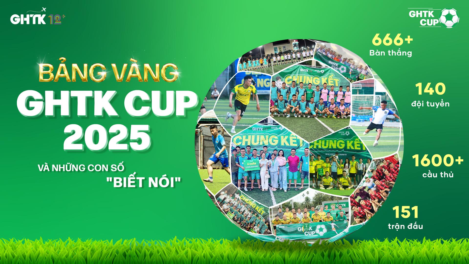 Giải đấu GHTK Cup 2025: Hành trình rực lửa, kết nối vững bền