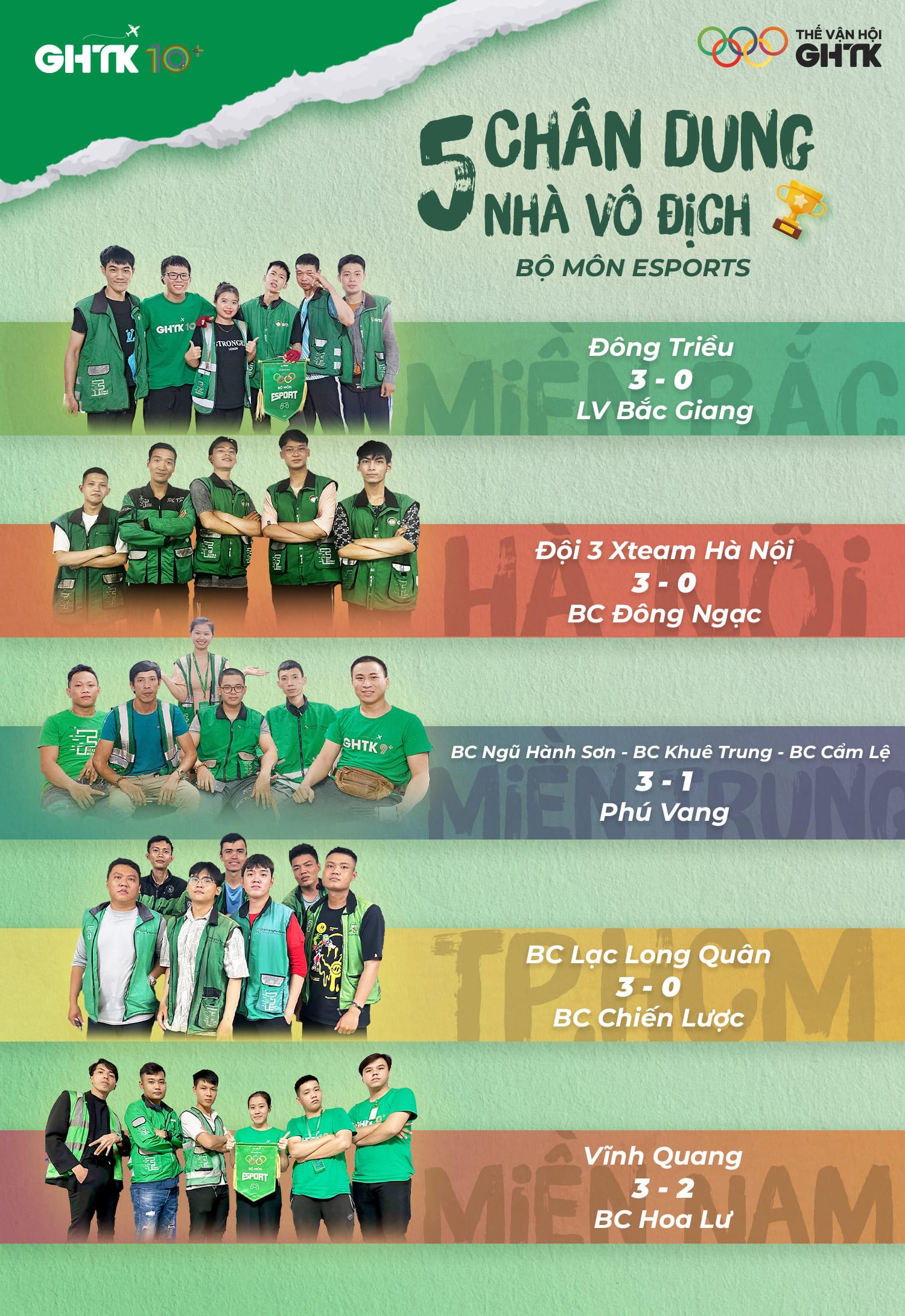 Lộ diện chân dung 5 nhà vô địch khu vực vòng chung kết bộ môn Esport